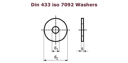 we export Din 433 Brass DIn 433 washers Copper DIn 433 washers ISO 7092 ...