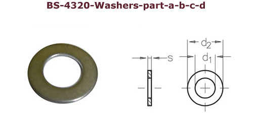  
Spring washers  BS 5950  Jamnagar Brass washers  BS 4320 1968 washers 
  BS 4320 Washers   Brass Washers BS 4320  Stainless Steel Washers BS 4320 